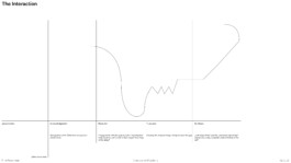 concrete and feathers | soft archives